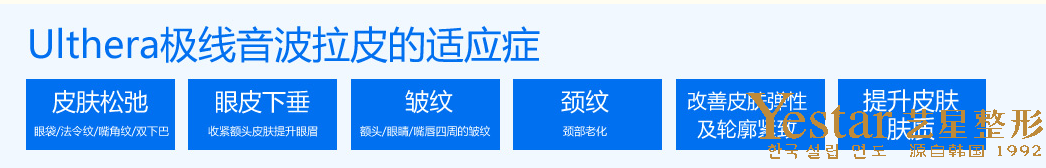 極限音波拉皮常見(jiàn)問(wèn)題解答